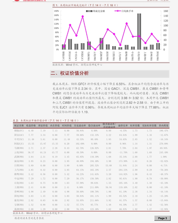 光大期货12月26日报：农产品市场新动向深度解析