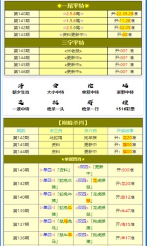 澳门六和彩资料查询2024年免费查询01-32期,精选资料解析大全