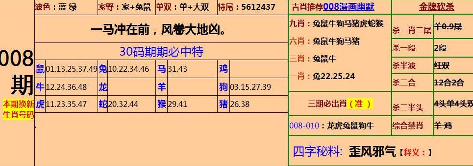 四肖中特期期期准四免费公开资料优势|最佳精选解释落实