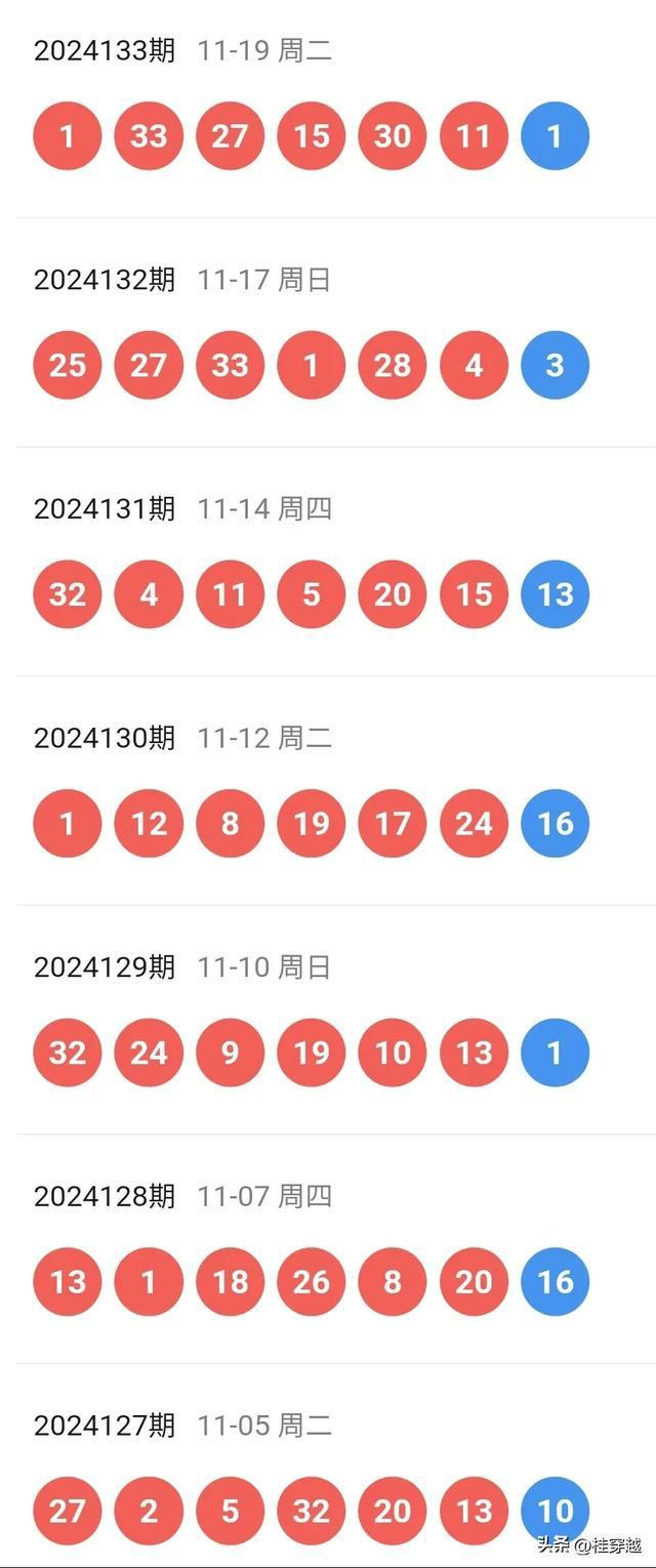 2024澳门天天开好彩精准24码,最佳精选解释落实