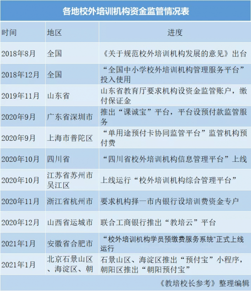 澳门开码表,最佳精选解释落实