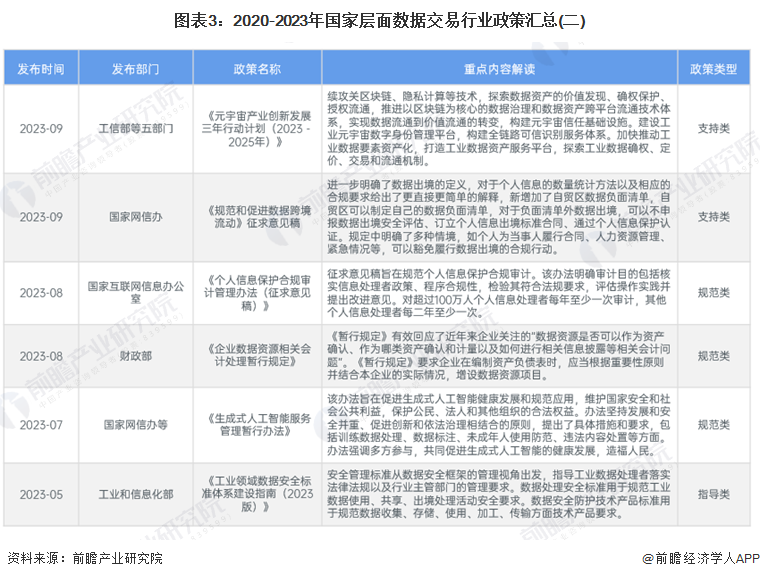 2024年正版资料免费大全中特,精选资料解析大全