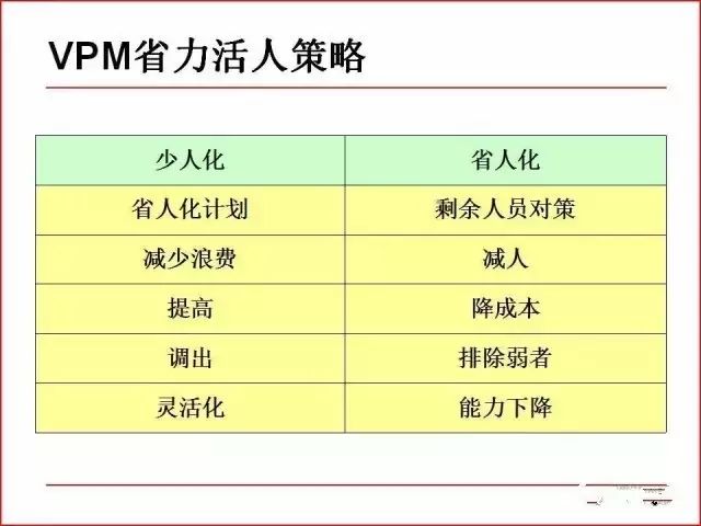 2024新澳天天彩资料免费提供,文明解释解析落实