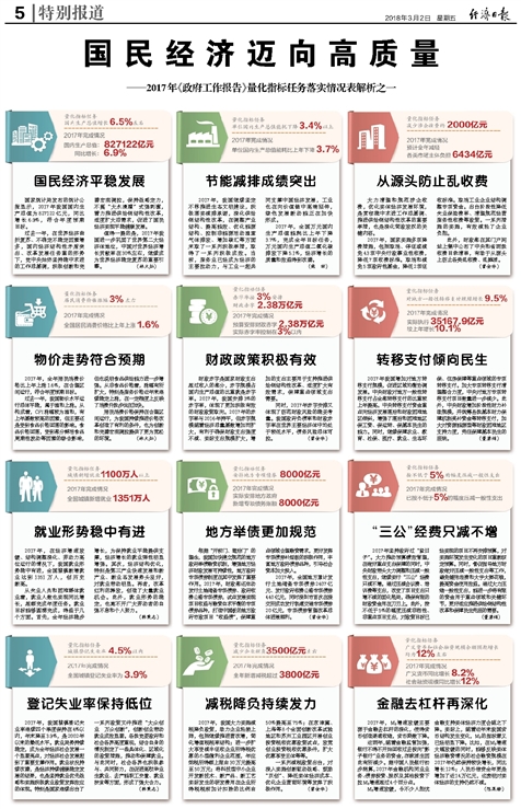 新奥彩正版免费资料查询,富强解释解析落实