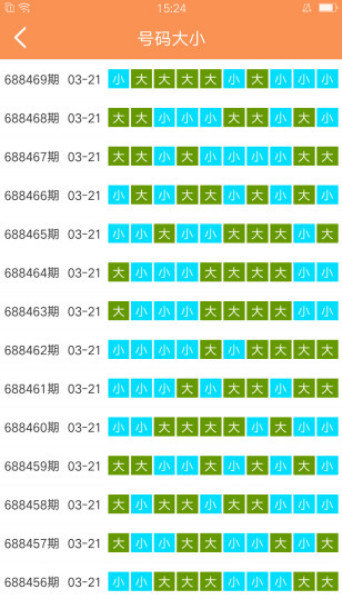 新澳门天天开好彩大全187,文明解释解析落实