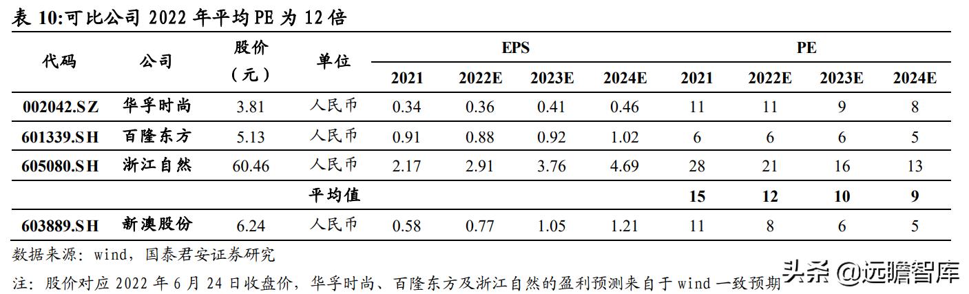 管家婆精准资料期期准38期|精选解释解析落实