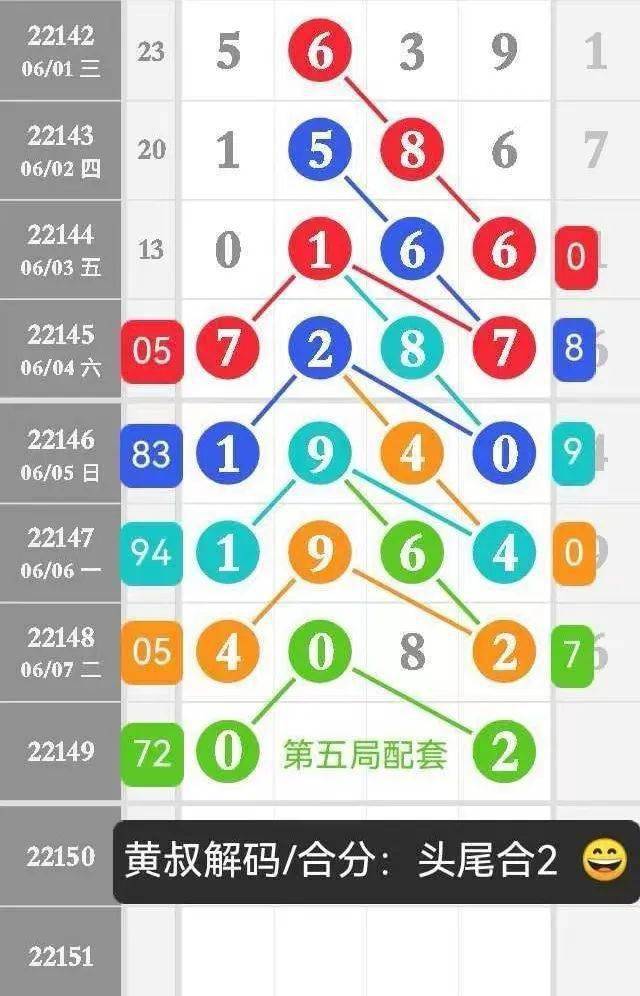 澳门六和彩资料查询2024年免费查询01-32期,富强解释解析落实