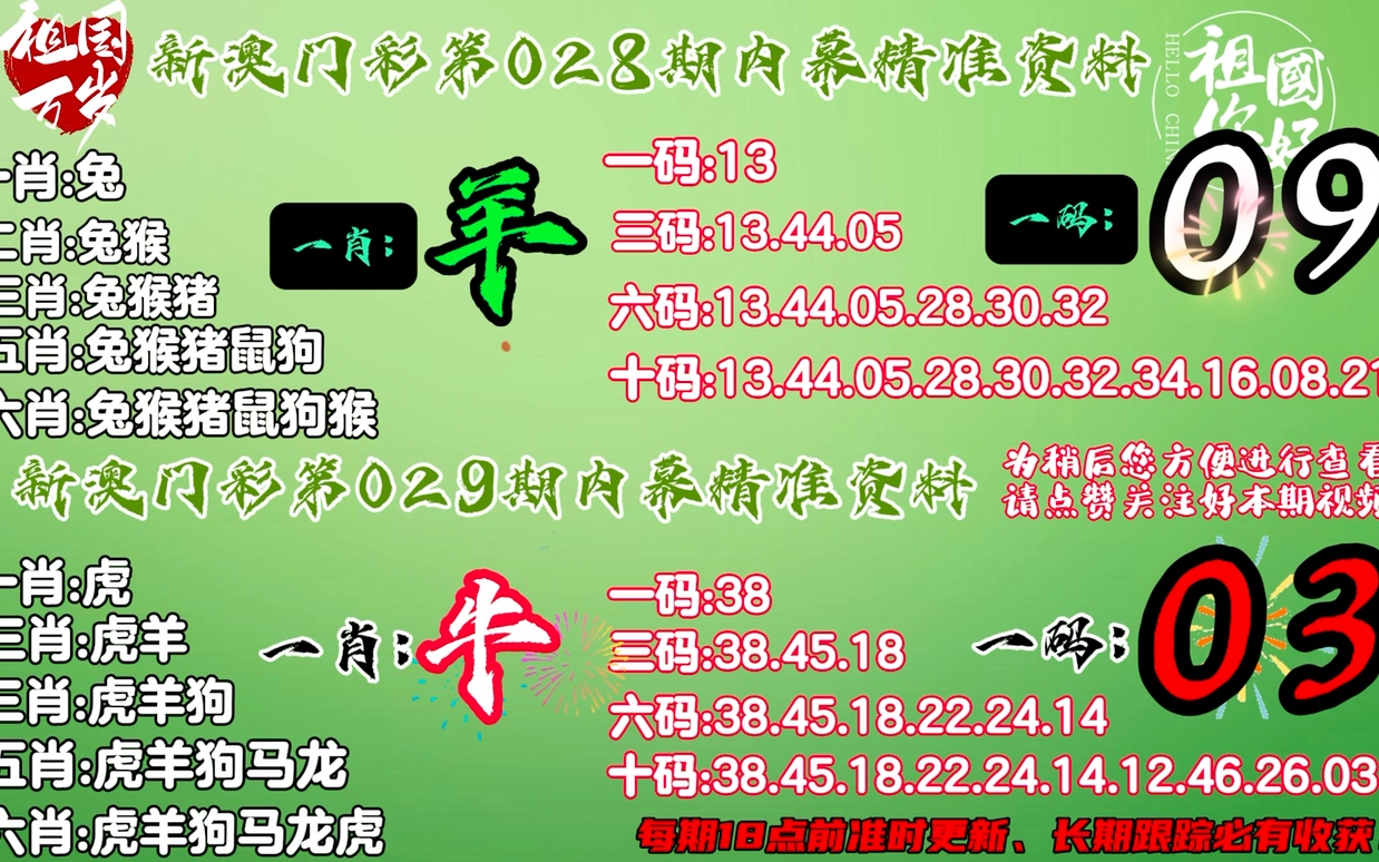 澳门精准一肖一码100%精准,精选解释解析落实