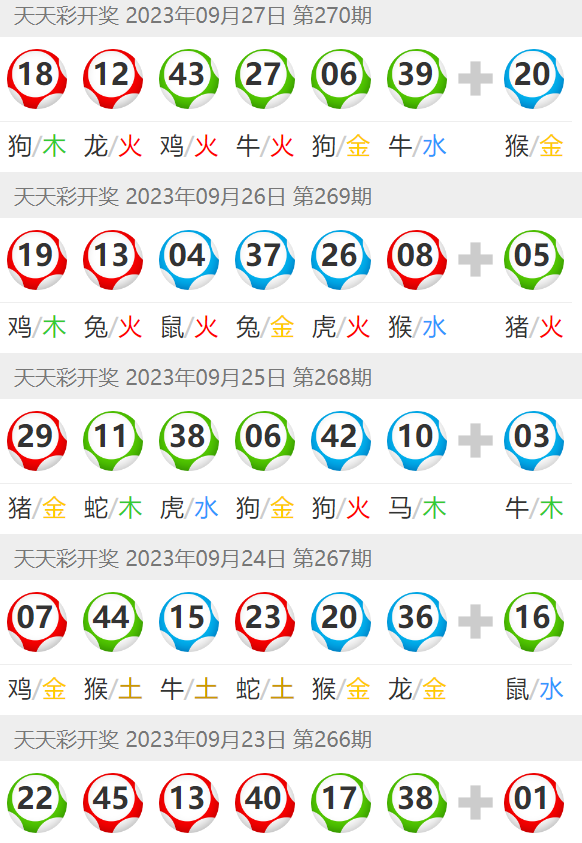 澳门天天彩期期精准十二生肖,精选解释解析落实