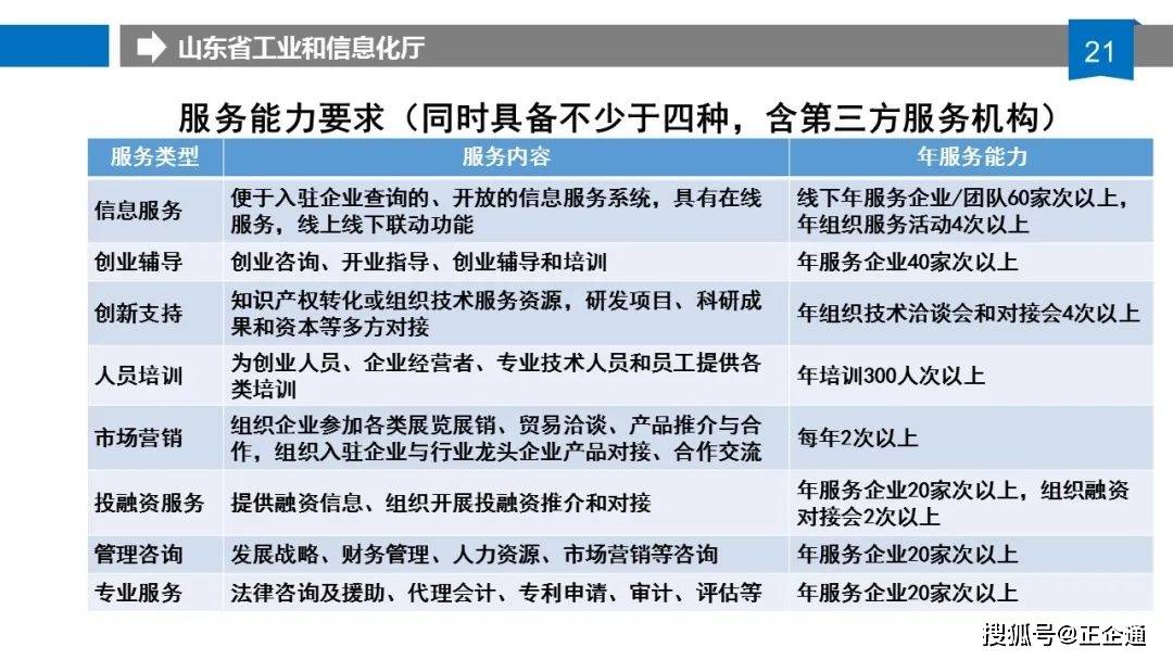 2024新奥门正牌资料大全,文明解释解析落实