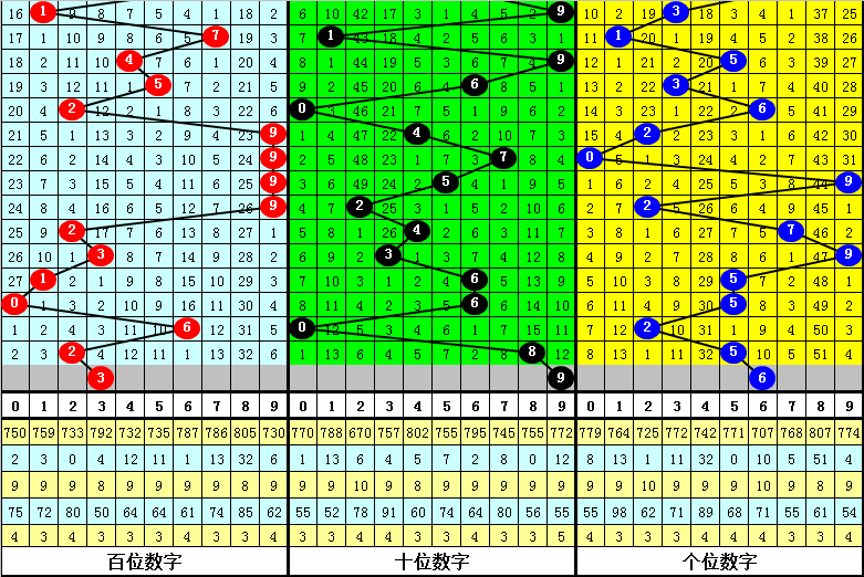 最准一肖一码一一子中特,最佳精选解释落实