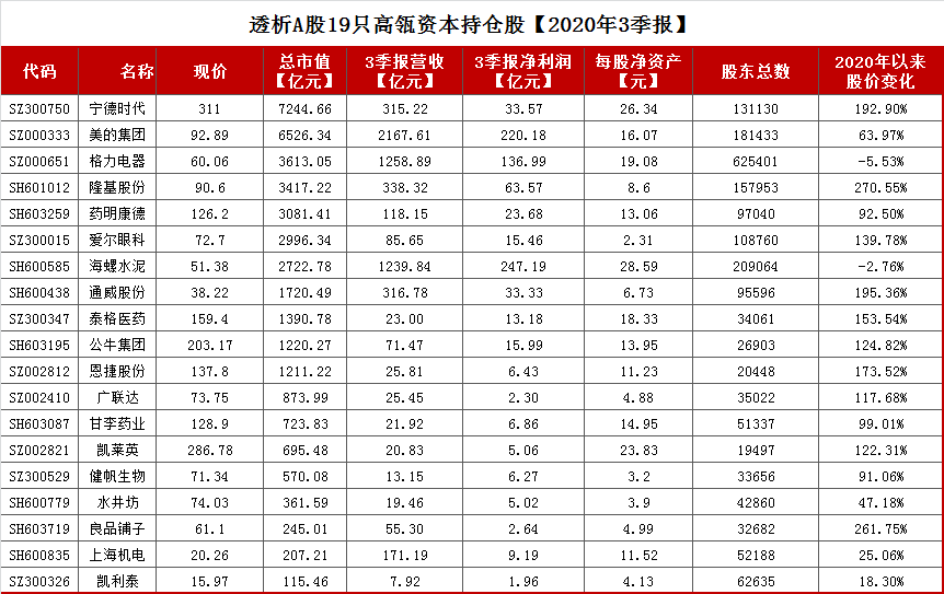 澳门一码一码精准100%,精选资料解析大全