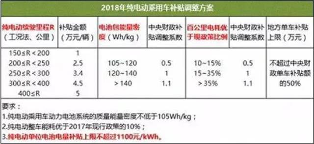 2024今晚新奥买什么,精选解释解析落实