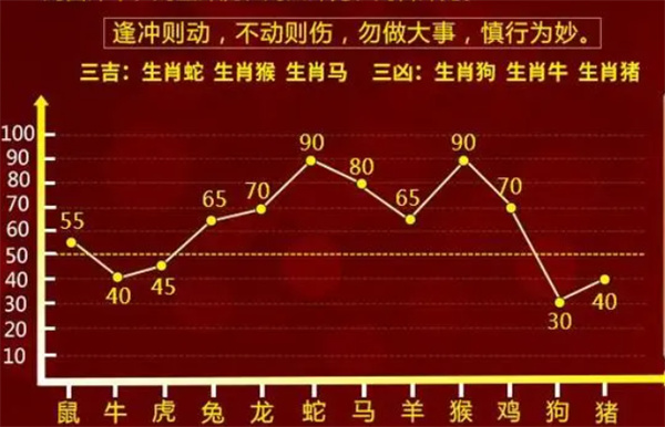 最准一肖一码100%精准的评论,最佳精选解释落实