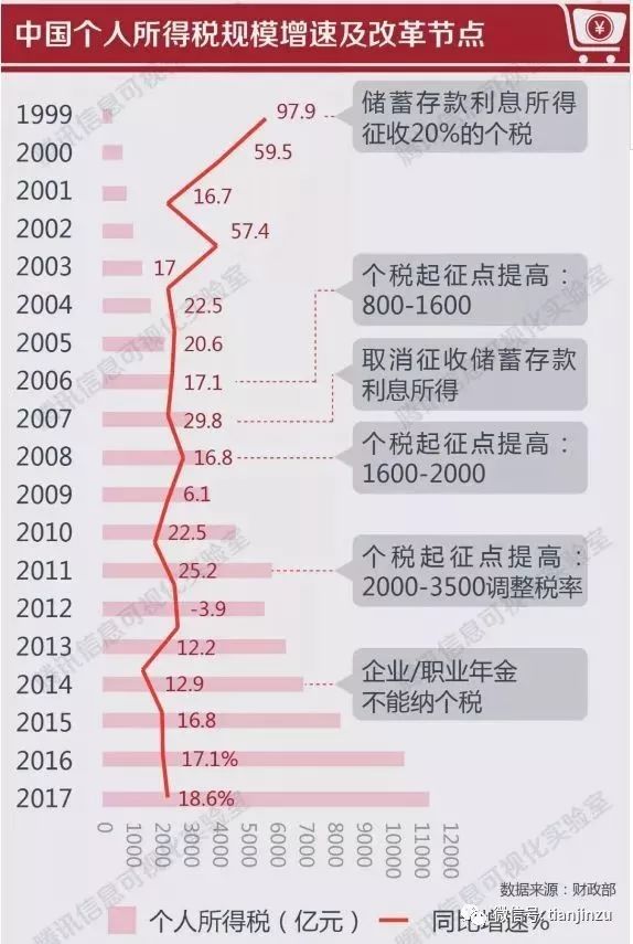 新澳门免费大全资料、2024澳门管家婆资,富强解释解析落实