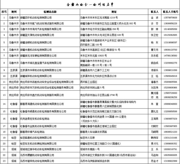 澳门挂牌之全篇100解挂,精选解释解析落实