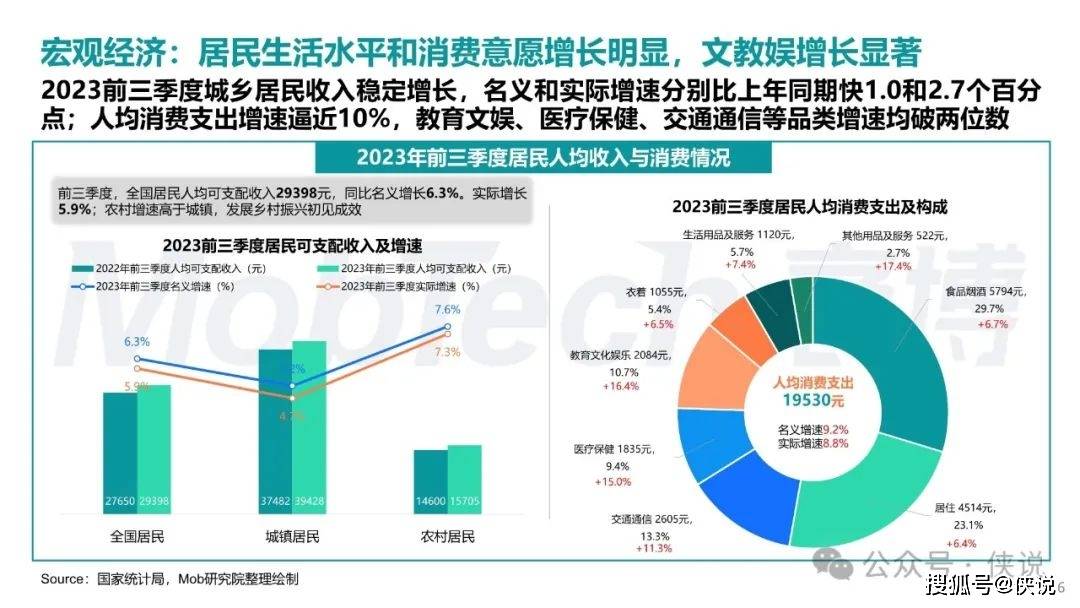 2024香港资料免费大全最新版下载|文明解释解析落实