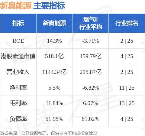 新奥今天最新资料晚上出冷汗,精选解释解析落实