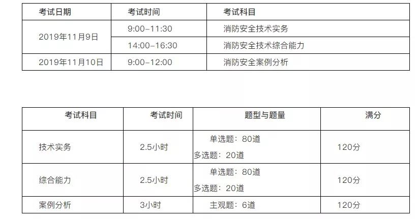 2O24年澳门今晚资料号码,文明解释解析落实