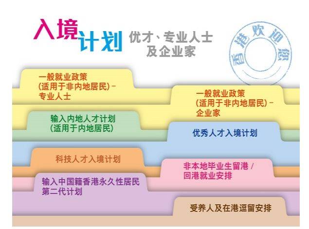 香港管家婆正版资料图一74期|精选解释解析落实