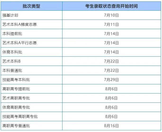 2024年正版资料免费大全最新版本更新时间|精选解释解析落实