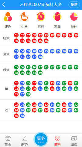 澳门六开彩图大全集2022|富强解释解析落实