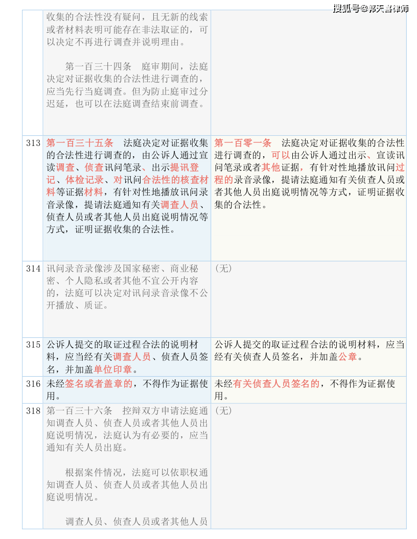 4949资料免费资料澳门|文明解释解析落实