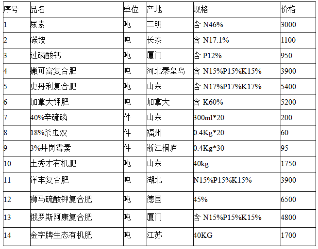 2024年正版资料免费大全1|精选资料解析大全