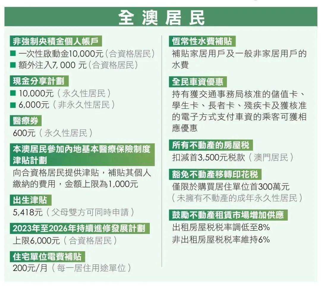 2024年澳门天天开好彩,富强解释解析落实