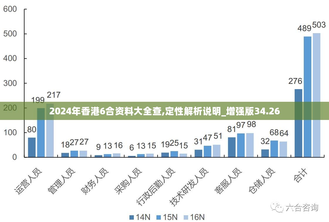 新澳2024内部爆料|文明解释解析落实