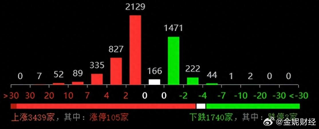 2024年12月 第21页