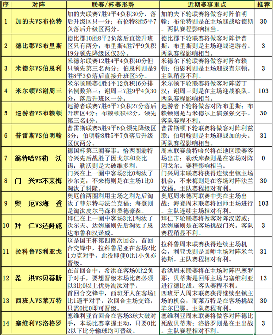 香港今晚开什么特马|文明解释解析落实