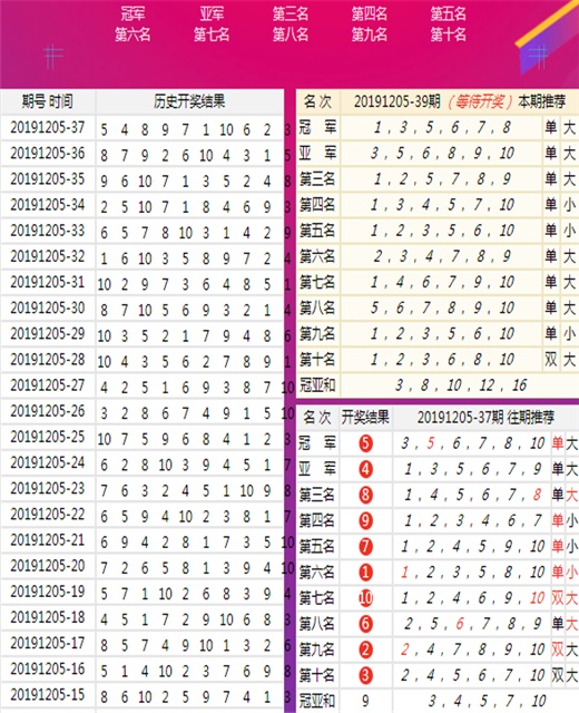 新澳今晚三中三必中一组|最佳精选解释落实