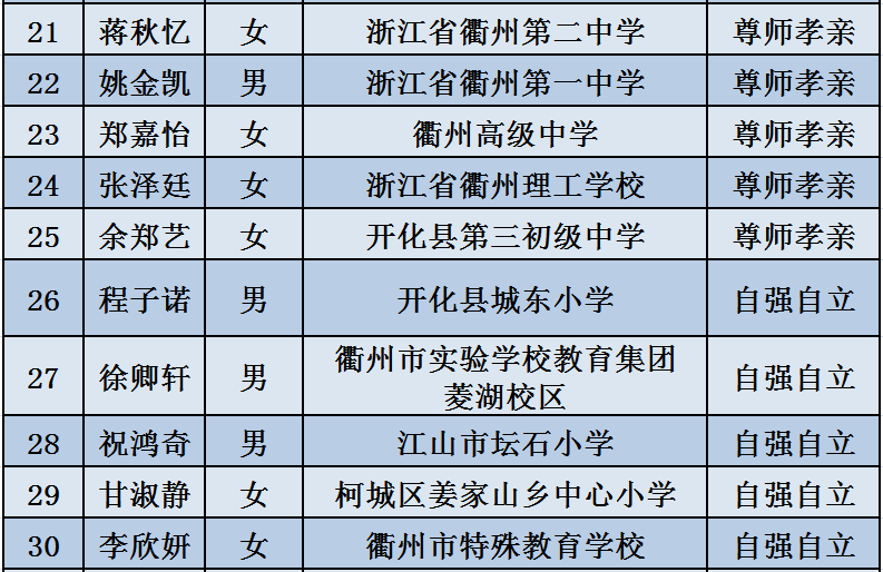 新门内部资料正版公开|精选资料解析大全