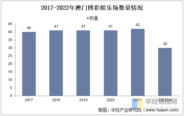 2024澳门六开彩资料大全|文明解释解析落实