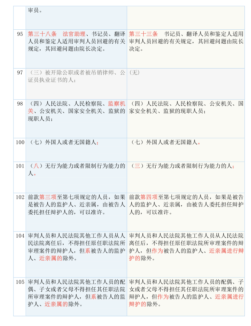 澳门一码一码100准确资料大全查询|文明解释解析落实