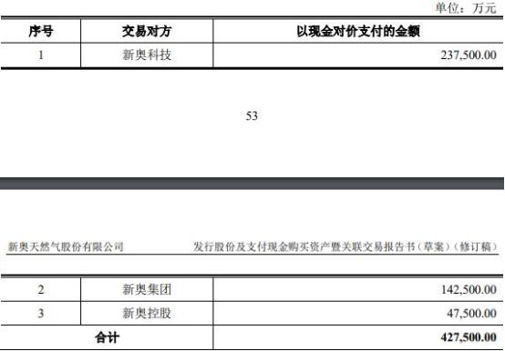 2024新奥资料免费精准175|富强解释解析落实