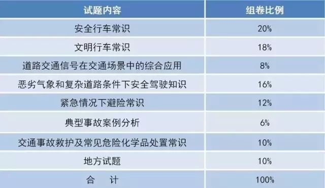 澳门10码必中,准确资料,文明解释解析落实