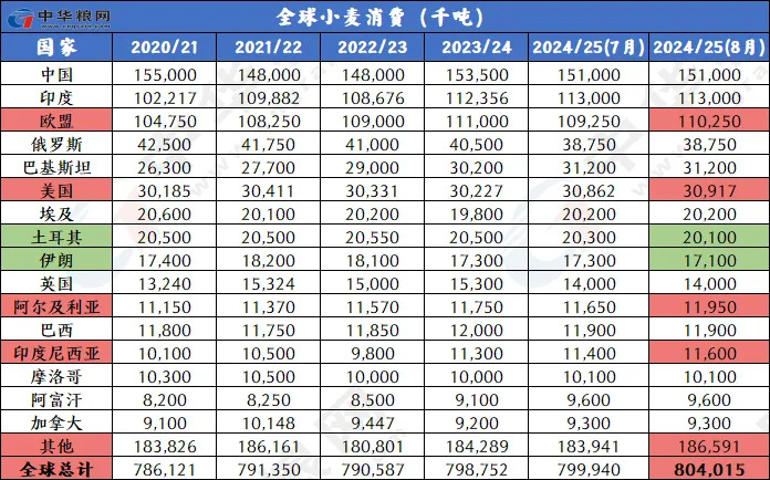 2024年香港资料精准|精选资料解析大全