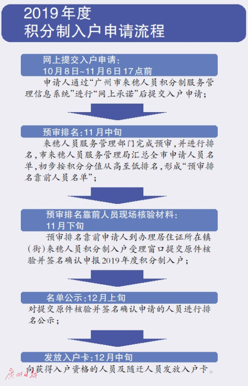 新澳天天资料资料大全62期|文明解释解析落实