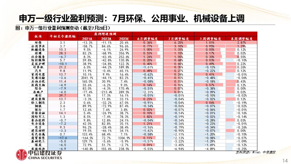 7777788888精准管家婆|文明解释解析落实