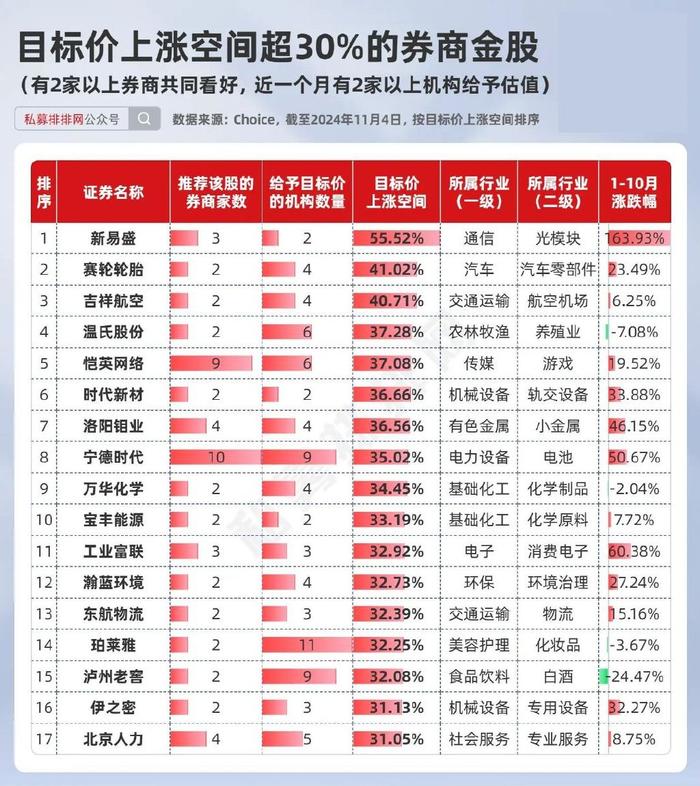 2024正版资料全年免费公开|精选资料解析大全