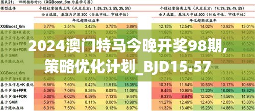 2024澳门特马今晚资料160期|精选资料解析大全