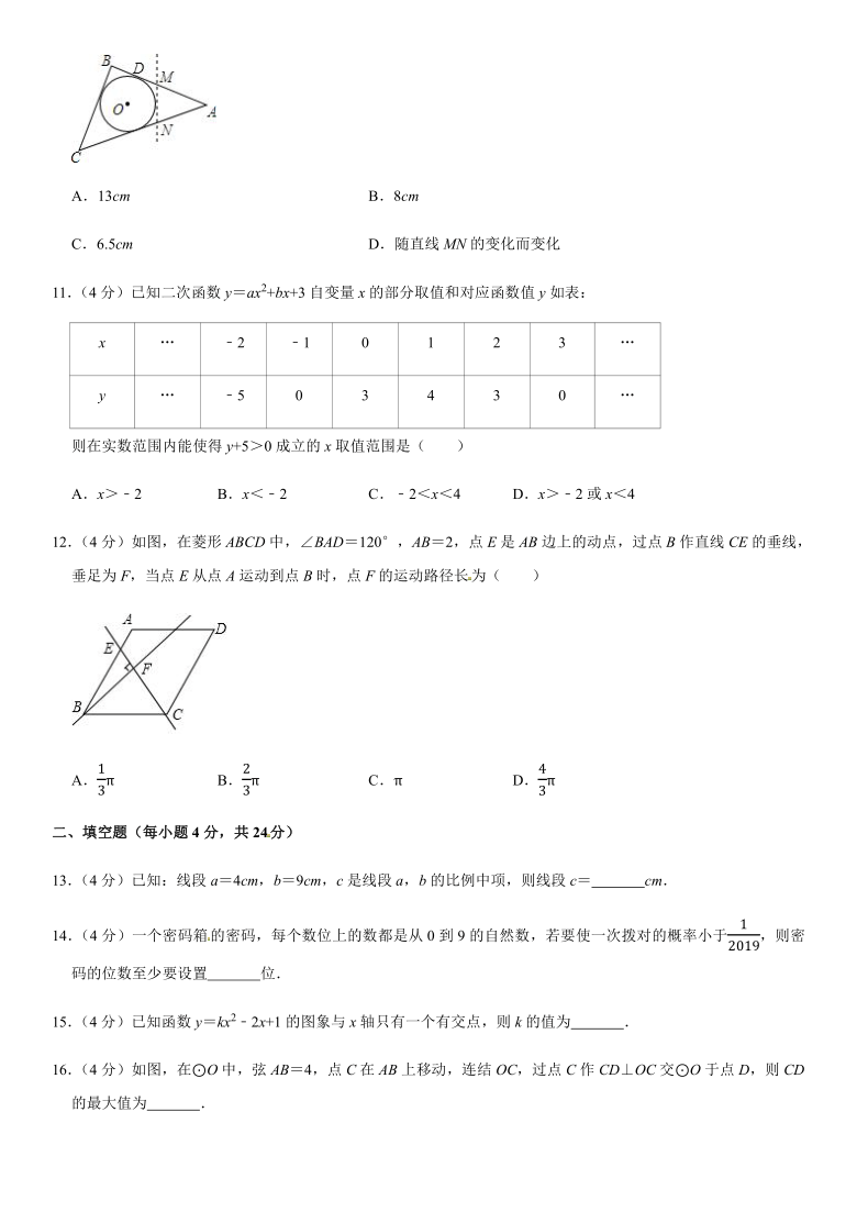 澳门三肖三码三期凤凰网|精选资料解析大全