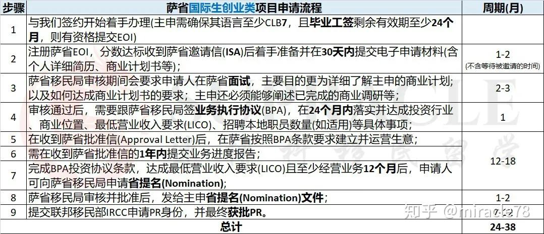 2024新澳门马会传真|最佳精选解释落实