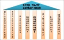 4949免费资料大全资中奖|文明解释解析落实