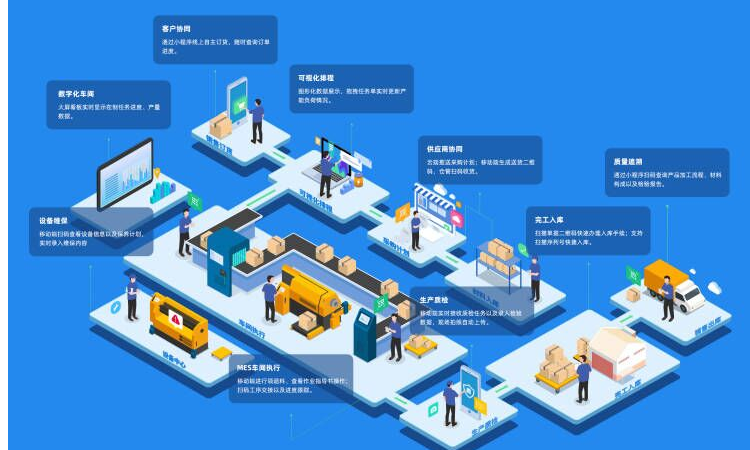 管家婆一码一肖最准资料,文明解释解析落实