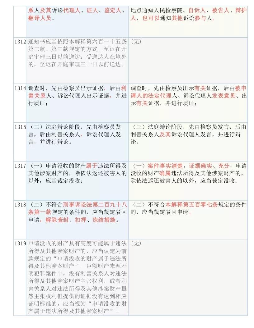 2024今晚新澳资料号码,文明解释解析落实