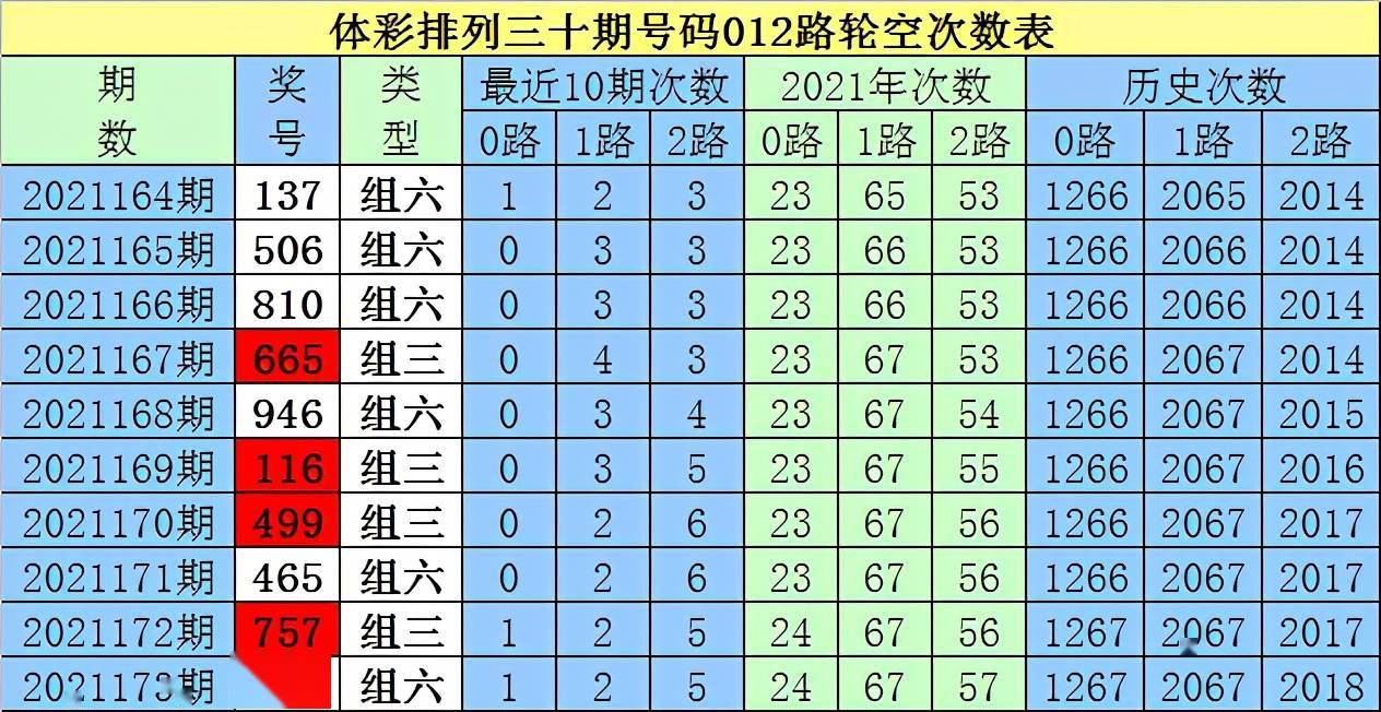 二四六白姐一肖一码,精选解释解析落实