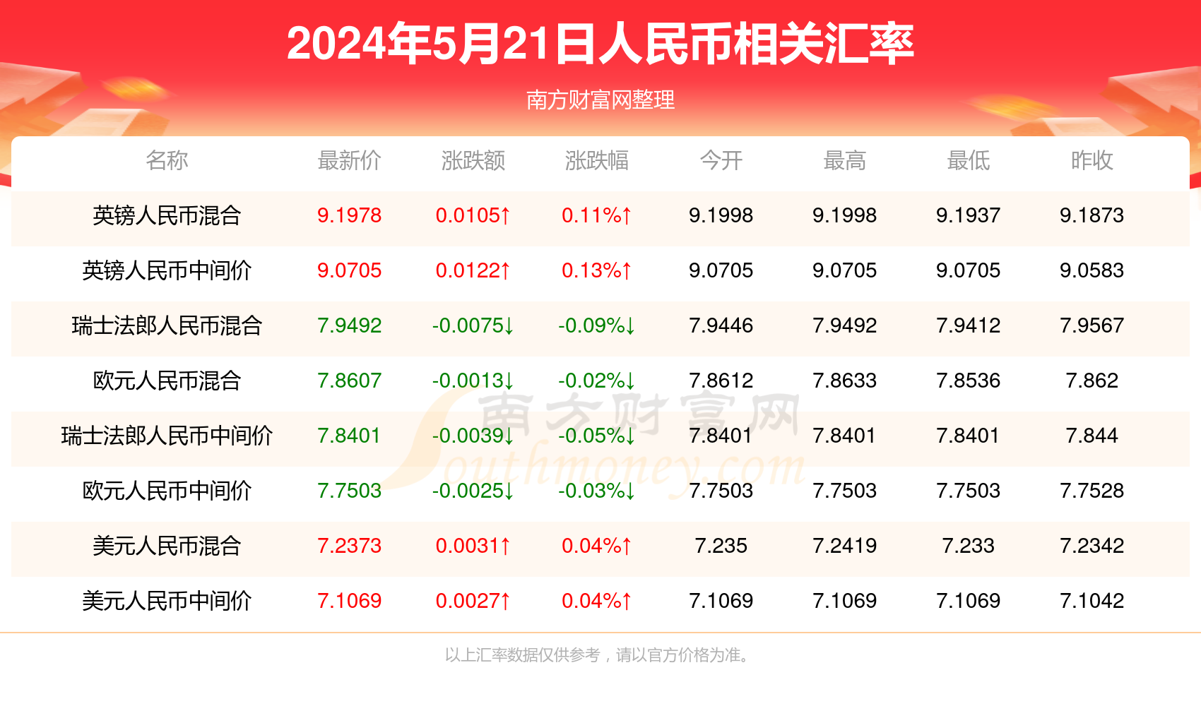 2024今晚澳门开什么号码,最佳精选解释落实